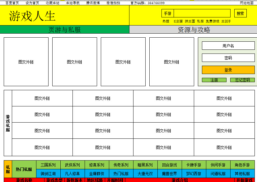 方維游戲系統(tǒng)