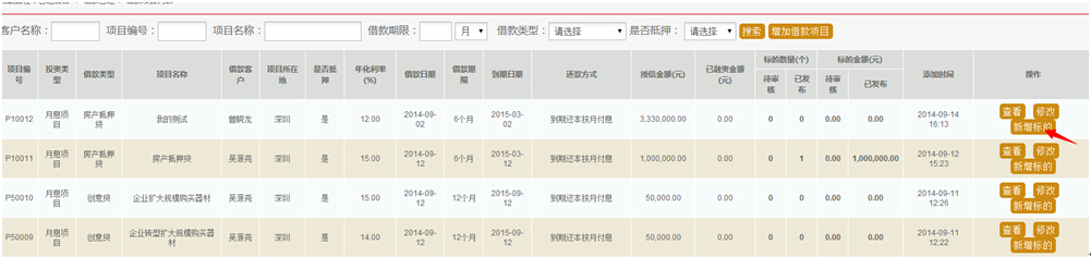 方維網(wǎng)絡P2P