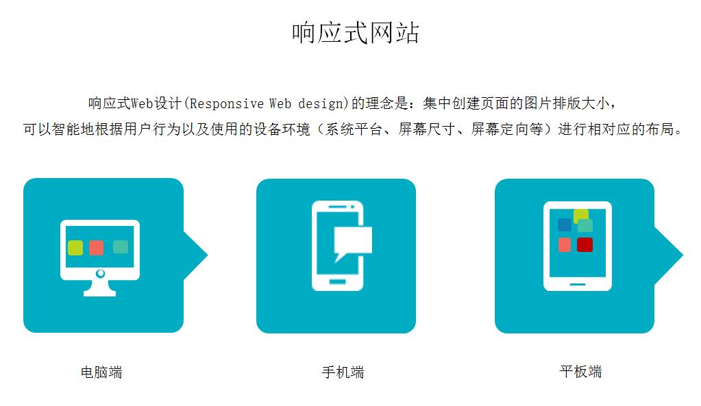 響應(yīng)式網(wǎng)站設(shè)計
